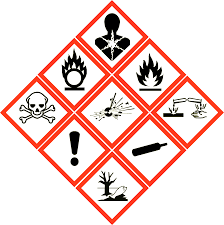 dangerous goods icons